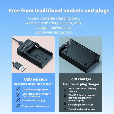 NB-6L NB-6LH Battery Charger, USB Camera Battery Charger with LED Indicator, Compatible with Canon PowerShot SX530 HS, SX540 HS, SX710 HS, SX610 HS, SX600 HS, SX510 HS, SX280 HS, SX270 HS, S120, S95 in Kuwait