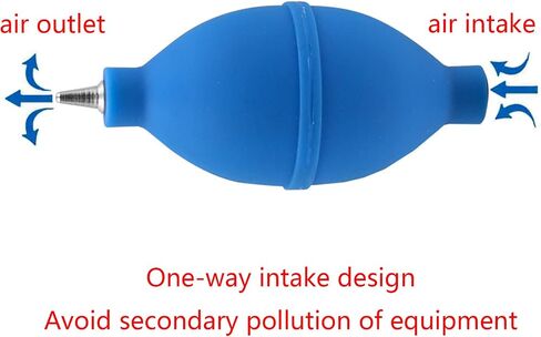 Tool Blower with Metal Nozzle Camera Lens Keyboard Watch Rubber Blower PVC Gel for Keyboard in Kuwait