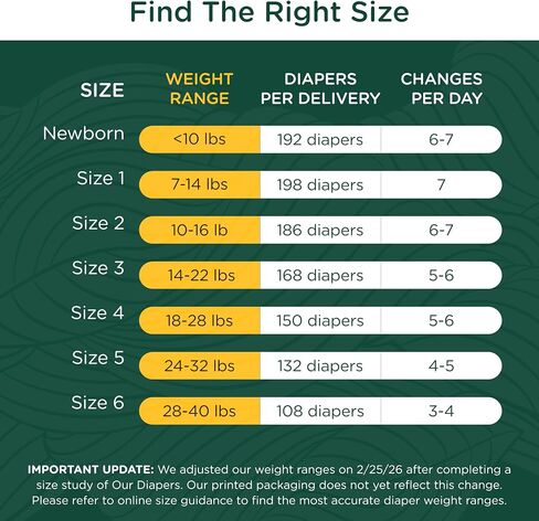 Our Diapers | The First EWG Verified & Microbiome-Friendly Diaper | Size 4 (22-32 lbs) 150 Count | 12-Hour Leak Protection | Made with Organic Cotton & Plant-Derived Materials | Totally Chlorine Free in Kuwait