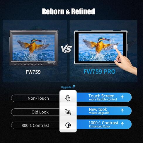 FEELWORLD FW759 PRO 7-Inch IPS Touch Screen Camera Field Monitor, 4K HDMI, 1280x800, 400cd/m² Brightness, with Histogram, Focus Assist, False Colors in Kuwait