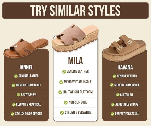 Project Cloud 100% Genuine Leather Wedge Platform Sandals for Women (MILA) | Soft Memory Foam Insole Wedge Sandals Women - Non-Slip Outsole Comfortable Platform Design - Lightweight Womens Sandals in Kuwait