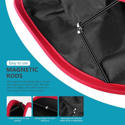 NEEWER 2 Pack LED Light Panel Softbox for 660 480 Video Light, Outer 16.3"x6.5", Inner 9.8"x8.7" Foldable Diffuser for Photo Studio Shooting in Kuwait