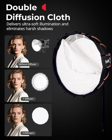 SmallRig FP-60 23.6" Parabolic Softbox with Bowens Mount for Studio Photography, Quick Release Soft Box with Honeycomb Grid, Diffusers, for SMALLRIG RC 220 pro, for Neewer for Godox for Aputure - 5396 in Kuwait