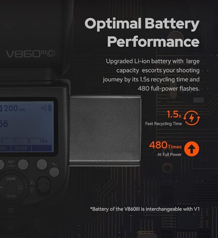 Godox V860III-N TTL 2.4G GN60 Camera Flash, 76W 1/8000s HSS, 2600 mAh Rechargeable Li-on Battery, 2W LED Modelling Light, Godox V860 Series Third Generation Speedlite for Nikon (Godox V860IIIN) in Saudi Arabia
