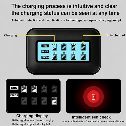 Rechargeable AA Batteries Lithium with Charger, 8-Pack 1.5V 3090mWh Long Lasting Double A Batteries with LCD Display, Cycle Times Up to 2500 – Fast Charging for Blink Outdoor Cameras & Toys in Kuwait