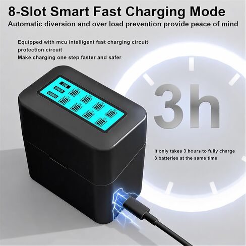 Rechargeable AA Batteries Lithium with Charger, 8-Pack 1.5V 3090mWh Long Lasting Double A Batteries with LCD Display, Cycle Times Up to 2500 – Fast Charging for Blink Outdoor Cameras & Toys in Kuwait