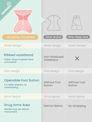 GROWNSY Swaddle Sleep Sack 3-6 Months, Starfish Design Baby Swaddle Sack, Dual-Zipper for Easy Diaper Changes, Proper Hip Development & Openable Foot Button, 12-20lbs, Pink in Kuwait