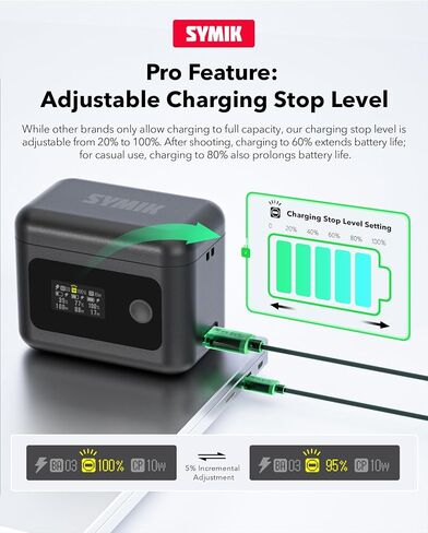 YDW Intelligent Battery Charger for DJI OSMO 360&Action 6/5 Pro/4/3,24W Fast Intelligent Bi-Directional Charging Hub w/LCD Display Shows Battery SOC,Charger Only (Battery Charger with 2 Betteries) in Kuwait