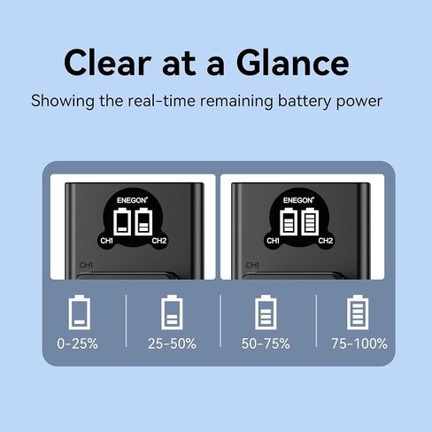 ENEGON EN-EL14 Battery 2-Pack 1500mAh and LED Display USB-C Dual Charger Compatible with Nikon D3100 D3200 D3300 D3400 D3500 D5100 D5200 D5300 D5500 D5600 in Kuwait