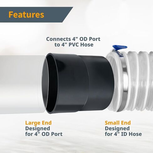 POWERTEC 70125-P2 Dust Port Adapter for 4 Inch Pipe to 4 Inch Dust Collection Hose, Quick Connect Hose Coupler Fitting for Workshop Dust Collection Fittings, 2 pack in Kuwait