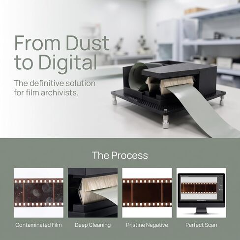 Anti-Static Film Dust Remover Brush, 135/120 Negative Cleaning Brush with Dual Wool Brushes, with Storage Box, Static Eliminator, for Slides and Motion Picture Film in Kuwait