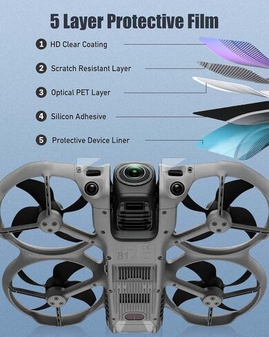 4 Pack Radar Protector for DJI AVATA 360, Featuring Nano-Protective Film, Scratch-Resistant, Bubble-Free,High-Definition Clarity in Kuwait