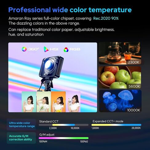 Amaran Ray 120c RGB Video Light,120w Portable Studio Photography Light CCT 1,800K-20,000K with Softbox Portable Bag for YouTube,TikTok,Live Streaming,Weddings,Vlog in Kuwait