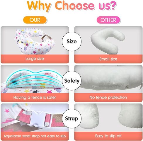Inflatable Nursing Pillow for Breastfeeding – Travel Baby Feeding Cushion for Mom Support, Adjustable Waist Strap, Removable 100% Cotton Cover – Portable Newborn Essentials in Kuwait
