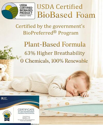 38x24 Baby Mattresses-Pack and Play Mattress,Pack N Play Mattresses,Playpen Mattress for Pack N Play,Pack and Play Mattress Pad;Use Excluded-Breathable Soft Memory Foam Firm Mattress,Beige,Biobased in Kuwait