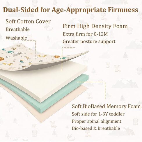 38x24 Baby Mattresses-Pack and Play Mattress,Pack N Play Mattresses,Playpen Mattress for Pack N Play,Pack and Play Mattress Pad;Use Excluded-Breathable Soft Memory Foam Firm Mattress,Beige,Biobased in Kuwait