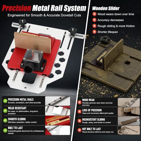 Precision Box Joint Jig for Router Table, 1/4", 3/8" & 1/2" Finger Joint Jig with Metal Linear Rail System, Aluminum Router Dovetail Jig, Adjustable Woodworking Jig for Drawers, Cabinets & Boxes in Kuwait