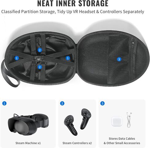 Hard Shell Case Compatible with Steam Frame/Meta Quest 3/Apple Vision Pro, Portable Travel Storage for Steam Frame, 2 Steam Controllers, Data Cables and More,Hard Case for VR Headsets in Kuwait