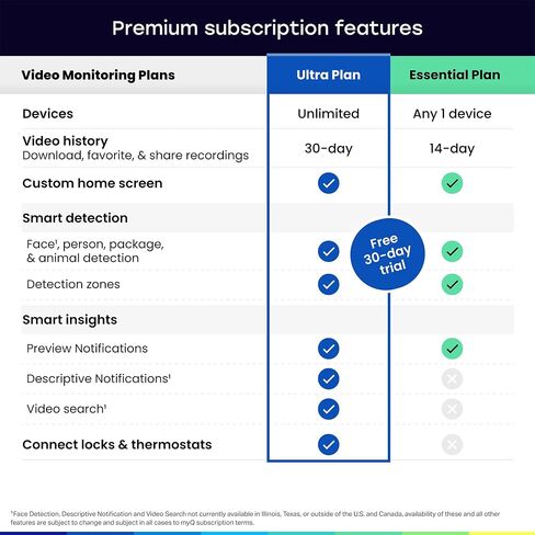 myQ Indoor Plug-in Security Camera Gen 2 – 2K Smart Wi-Fi Camera with Night Vision, Baby and Pet Monitor, Motion Detection and Alerts, 2-Way Audio & App Control in Kuwait