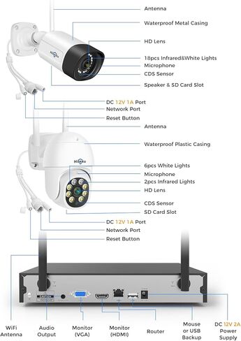 Hiseeu 5MP Wireless Security Camera System,24/7 8 Cam-Kit, 3T HDD | WiFi Pro & Plug-in Connection, IP66 Waterproof, Smart Motion Alerts, Long-Range Signal, 24/7 Surveillance NVR Kit in Kuwait