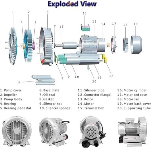 Multi-Use Regenerative Ring Pump High Pressure Vortex Blower Industrial High-Pressure Equipment，High Pressure Vortex Blower 350W 3 Phase Industrial Regenerative Fan for Aeration Dust Extract in Kuwait