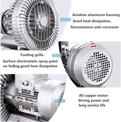 Multi-Use Regenerative Ring Pump High Pressure Vortex Blower Industrial High-Pressure Equipment，High Pressure Vortex Blower 350W 3 Phase Industrial Regenerative Fan for Aeration Dust Extract in Kuwait