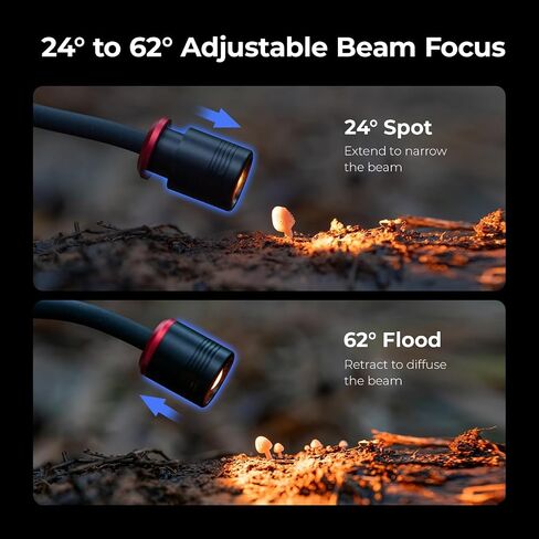 SmallRig RM 03 Macro Photography LED Light - 2 Pack, Adjustable Beam Angle, 5 Colors CRI95 TLCI92, Bendy Light with Cold Shoe Extension Bar, Clamp, Diffuser, Spotlight, Barndoor, Gobos, Stake - 5796 in Kuwait