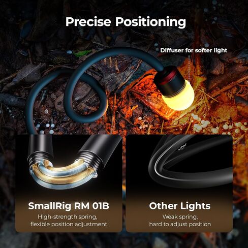SmallRig RM 03 Macro Photography LED Light - 2 Pack, Adjustable Beam Angle, 5 Colors CRI95 TLCI92, Bendy Light with Cold Shoe Extension Bar, Clamp, Diffuser, Spotlight, Barndoor, Gobos, Stake - 5796 in Kuwait