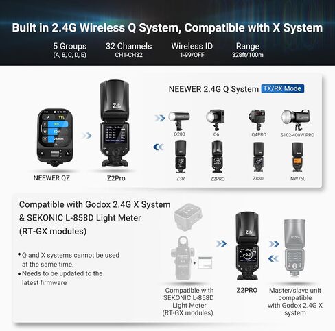 NEEWER Z2PRO-C 2.4G TTL Round Head Flash Speedlite Compatible with Canon, Wireless Compatible with Godox, Upgraded UI, 76Ws 1/8000s HSS, TTL/M TCM Switch, 7.2V/3000mAh Battery, 600 Full Power Flash in Saudi Arabia