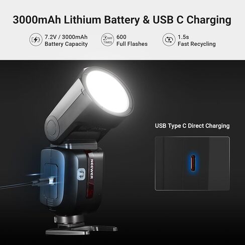 NEEWER Z2PRO-C 2.4G TTL Round Head Flash Speedlite Compatible with Canon, Wireless Compatible with Godox, Upgraded UI, 76Ws 1/8000s HSS, TTL/M TCM Switch, 7.2V/3000mAh Battery, 600 Full Power Flash in Saudi Arabia