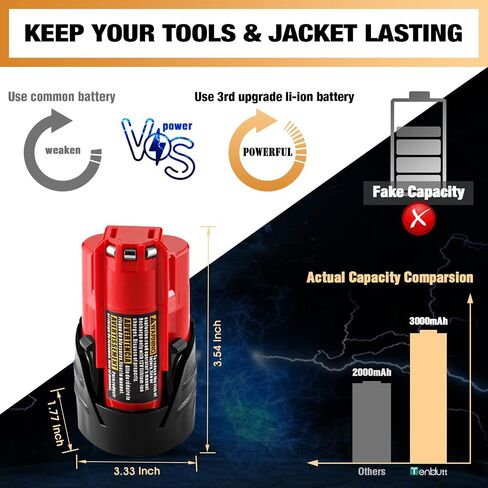 【UPGRADE!】2 Pack 3.0Ah Replacement for Milwaukee M12 12V Lithium Ion Battery, Compatible with Milwaukee 12V Tools / Heated Jacket 48-11-2420 48-11-2440 48-11-2402 48-11-2411 Cordless Power Tools in Kuwait