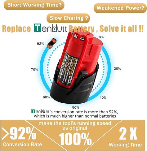 【UPGRADE!】2 Pack 3.0Ah Replacement for Milwaukee M12 12V Lithium Ion Battery, Compatible with Milwaukee 12V Tools / Heated Jacket 48-11-2420 48-11-2440 48-11-2402 48-11-2411 Cordless Power Tools in Kuwait