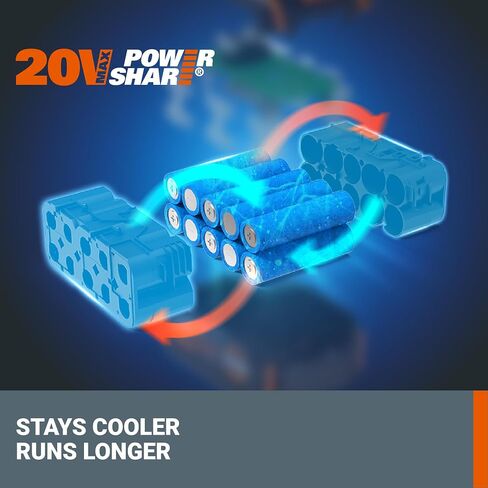 WORX 20V 2.0Ah Lithium-ion Battery 1 pc, WA3669 | WORX PowerShare; intelligent battery; stays cool; 360° cell protection; charge-level indicator in Saudi Arabia