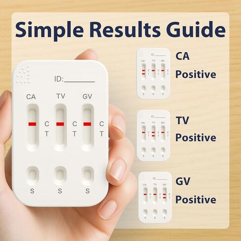 3-in-1 Vaginitis Self-Test Kit for Women – Vaginal Infection Test at-Home Check for Common Discomfort Clues – Fast, Simple Results – 1 Test in Kuwait