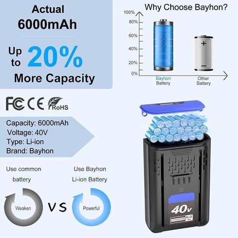 1 Pack 6.0Ah Lithium-ion Replacement for Kobalt 40V Battery | Compatible with KPM1040A-03, KM-1640-06, KM 4040-06,Cordless Power Tool Battery in Kuwait