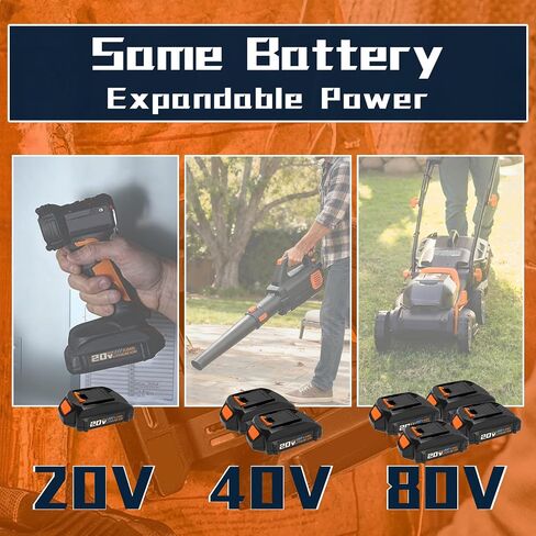 2Pack 3000mAh Battery Replacement for Worx PowerShare 20V Batteries WA3520 WA3525 WA3575 WA3669 WG151s WG155s WG251s WG255s WG540s WG545s WG890 WG891 in Saudi Arabia