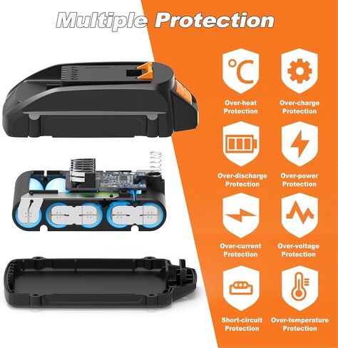 2Pack 3000mAh Battery Replacement for Worx PowerShare 20V Batteries WA3520 WA3525 WA3575 WA3669 WG151s WG155s WG251s WG255s WG540s WG545s WG890 WG891 in Saudi Arabia