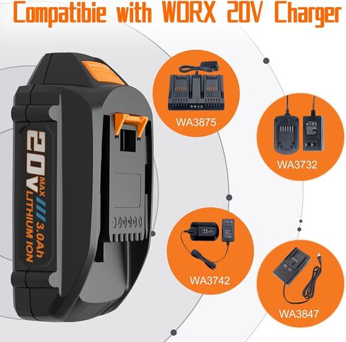 2Pack 3000mAh Battery Replacement for Worx PowerShare 20V Batteries WA3520 WA3525 WA3575 WA3669 WG151s WG155s WG251s WG255s WG540s WG545s WG890 WG891 in Saudi Arabia