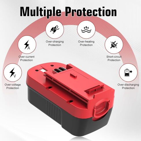 2-Pack [Upgraded to 3600mAh] Replacement for Black and Decker 18V Battery | Compatible with B-lack and Decker 18 Volt Battery Ni-Mh HPB18 244760-00 A1718 FS18FL FSB18 Firestorm Cordless Tools (Red) in Kuwait