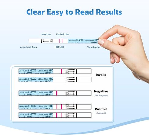 MomMed Pregnancy Test, 20 HCG Pregnancy Test Strips for Early Detection, Over 99% Accurate, 20 Free Urine Cups, Bulk Pregnancy Tests for Home Use, Pruebas de Embarazo in Saudi Arabia