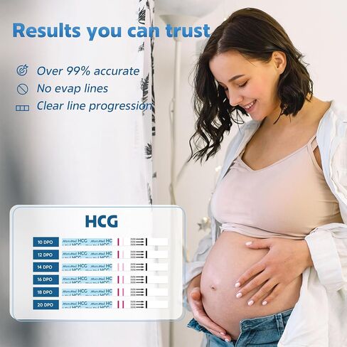 MomMed Pregnancy Test, 20 HCG Pregnancy Test Strips for Early Detection, Over 99% Accurate, 20 Free Urine Cups, Bulk Pregnancy Tests for Home Use, Pruebas de Embarazo in Saudi Arabia