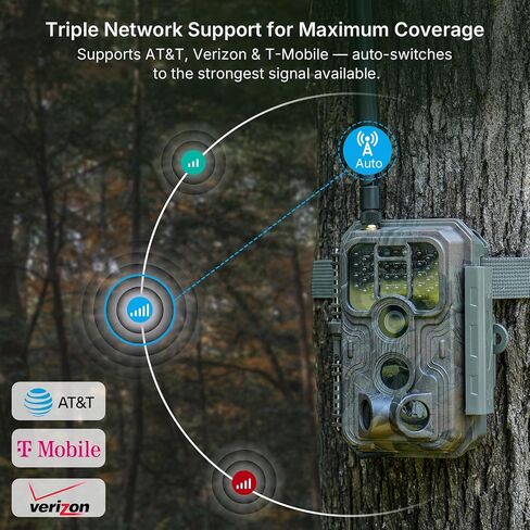 Meidase S950P Cellular Trail Camera(Non-WiFi), 8000mAh Battery, 4G LTE Remote Monitoring, Multi-Cam Data Plan, Camera Sharing, Motion Activated in Kuwait