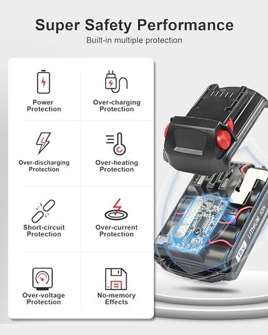 KOOMICY 3.0Ah 18V 2/pk Replacement for Milwaukee M-18 Battery with Charger in Kuwait