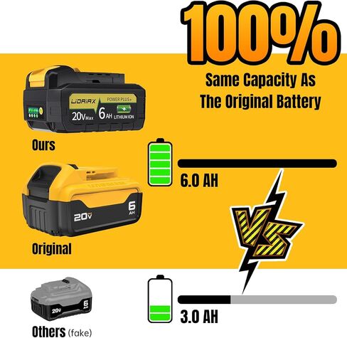 True Capacity Replacement Battery Compatible with Dewalt 20V Max Tool, Automotive Grade Lithium Ion Cells, V0 Highest Grade Fireproof Case, Longer Runtime - 6.0AH, 2 Pack in Kuwait