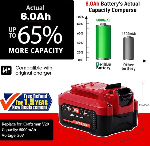 TenHutt 【Upgrade】 2Pack 20V 6.0Ah Replacement Battery for Craftsman 20V Battery V20 Lithium ion for CMCB205 CMCB204 CMCB206 CMCB202 CMCB201 20V Cordless Power Tools Craftsman 20V Battery in Saudi Arabia