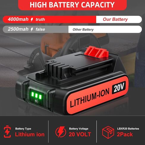 Upgraded 4.0Ah Replacement for Black and Decker 20V Lithium Battery Compatible with Black & Decker 20 Volt Battery Max LB20 LBX20 LBXR20-OPE LBXR2020-OPE LB2X4020-OPE LBXR20B-2 LST220 Cordless Tools in Kuwait