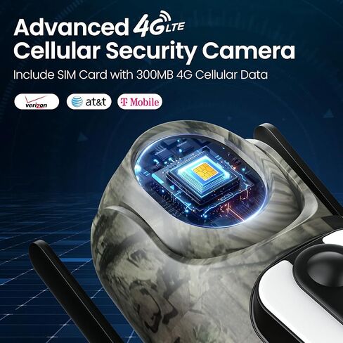 AMOROM 4G LTE Cellular Solar Camera with Dual Lens, No WiFi Needed | 2K 360° Outdoor Solar Camera Built-in SIM Card, Full Color Night Vision, IP65 Waterproof, APP Remote Control in Kuwait