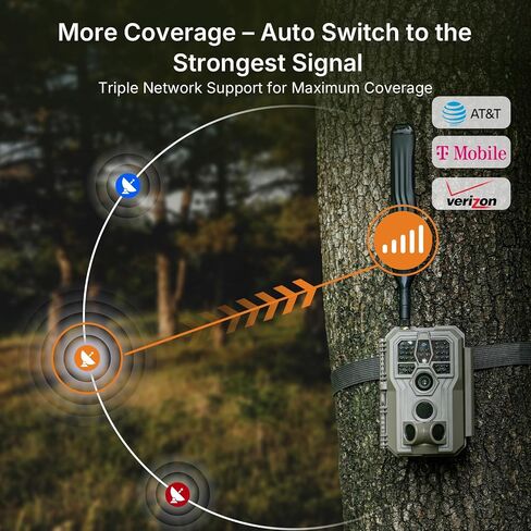 GardePro X66 Pro Cellular Trail Camera (Non‑WiFi), Live View, Instant Alerts, Shared Data Plan, Built‑in GPS, Rechargeable Battery, Motion Activiated in Kuwait