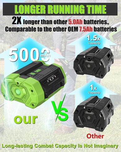 5.0Ah Replacment for EGO Battery, Compatible with EGO 56V Power Tools in Kuwait