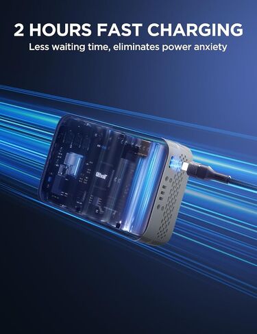 LiTHELi Battery Pack 2.0Ah, 20V Lithium Batteries Suitable for U20 Power Tools and Outdoor Power Equipment in Saudi Arabia
